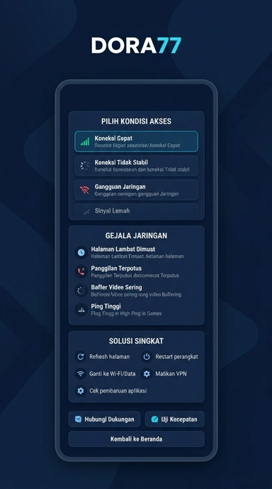 Link Alternatif dora77 untuk Pengguna Android Indonesia